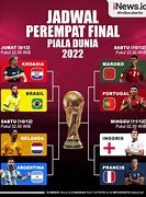 Jadwal Pertandingan Kualifikasi Piala Dunia Zona Eropa 2024