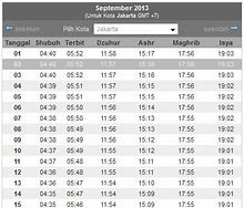 Waktu Sholat Ashar Hari Ini Surabaya